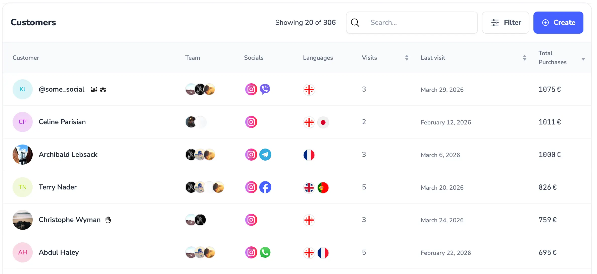 Customers list with socials, languages, visits, and purchases